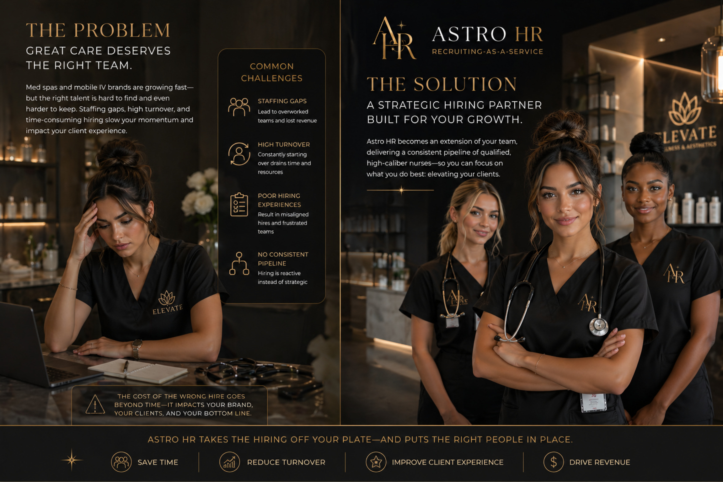 The problem and solution for med spa hiring gaps, turnover, poor hiring experiences, and no consistent pipeline